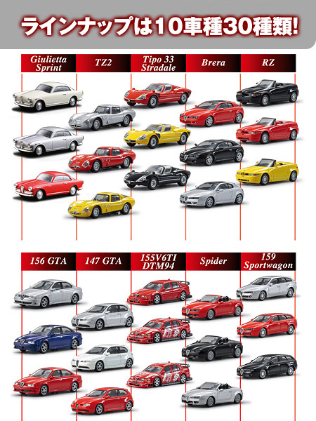 Alfa Romoe Minicar Collection 2 -ラインナップ-
