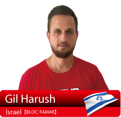 Gil Harush / IsraelyBLOC: FAMARz