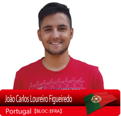 Joao Carlos Loureiro Figueiredo / PortugalyBLOC: EFRAz