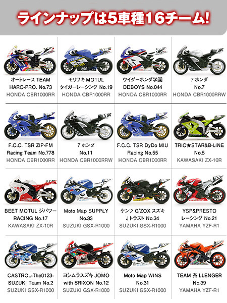 1/32 京商 8耐 ロードレース マシンシリーズ