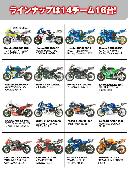 【未開封】2005 鈴鹿８耐ミニチュアバイクコレクション コンプリート BOX