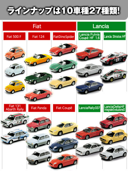 Fiat&Lancia Minicar Collection -ラインナップ-