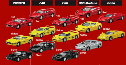 Ferrari Minicar Collection -ラインナップ-