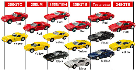 Ferrari Minicar Collection II -製品情報-
