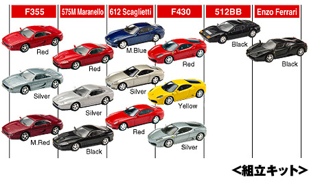 Ferrari Minicar Collection II -製品情報-