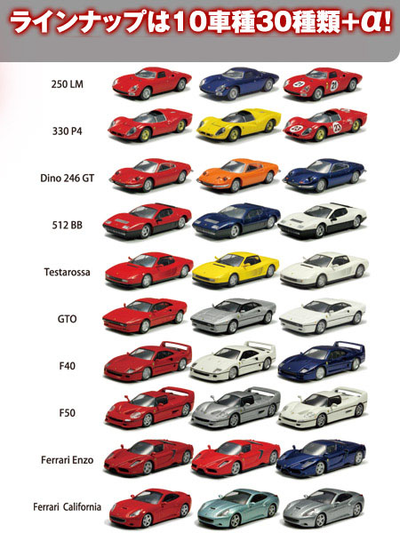 Ferrari Minicar Collection 7 -ラインナップ-