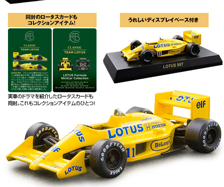 Lotus Formula Minicar Collection -製品情報-
