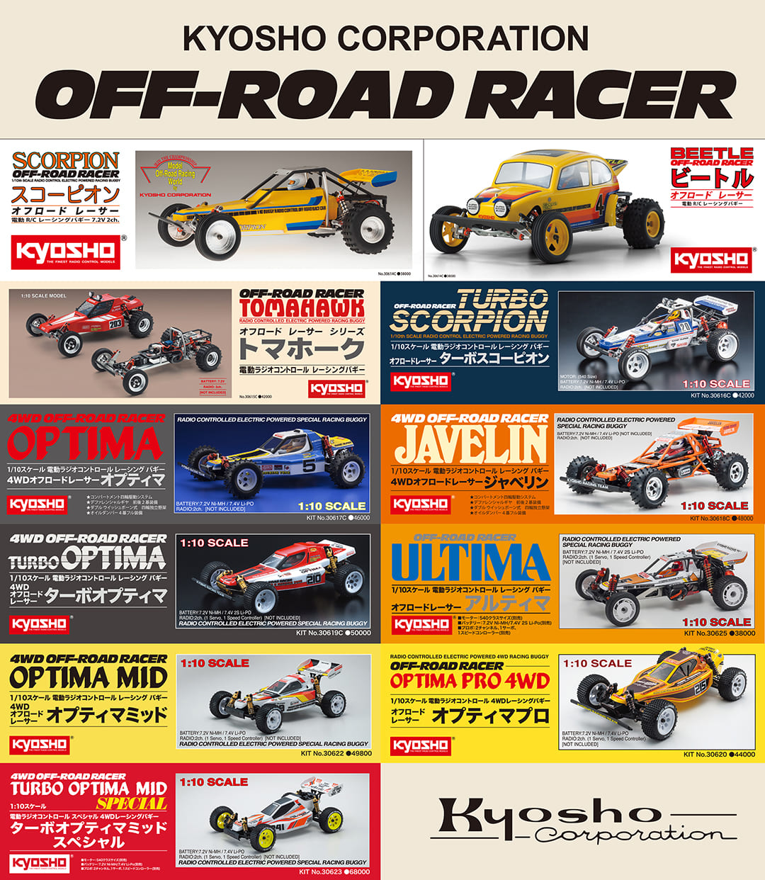 KYOSHO CORPORATION OFF-ROAD RACER